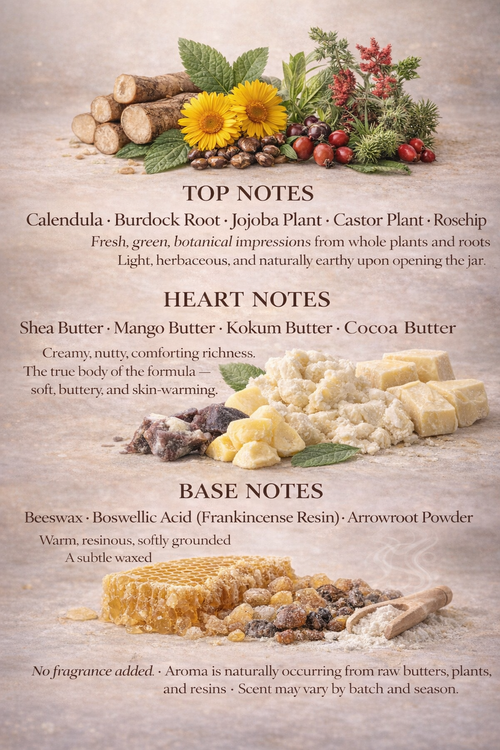 Ingredients and notes for a natural product with images of plants and butters.